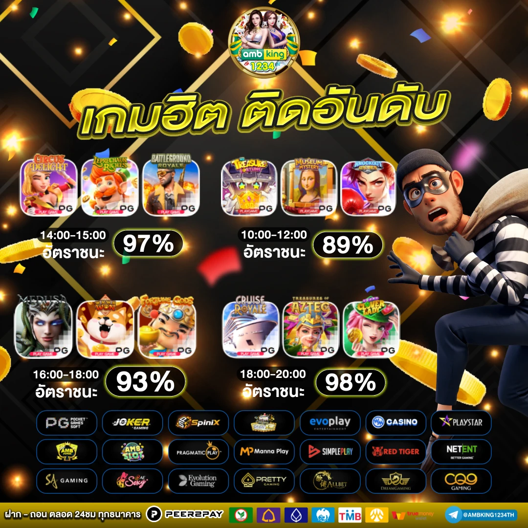 สล็อตเว็บตรง g2g vip - แบนเนอร์โปรโมชั่น