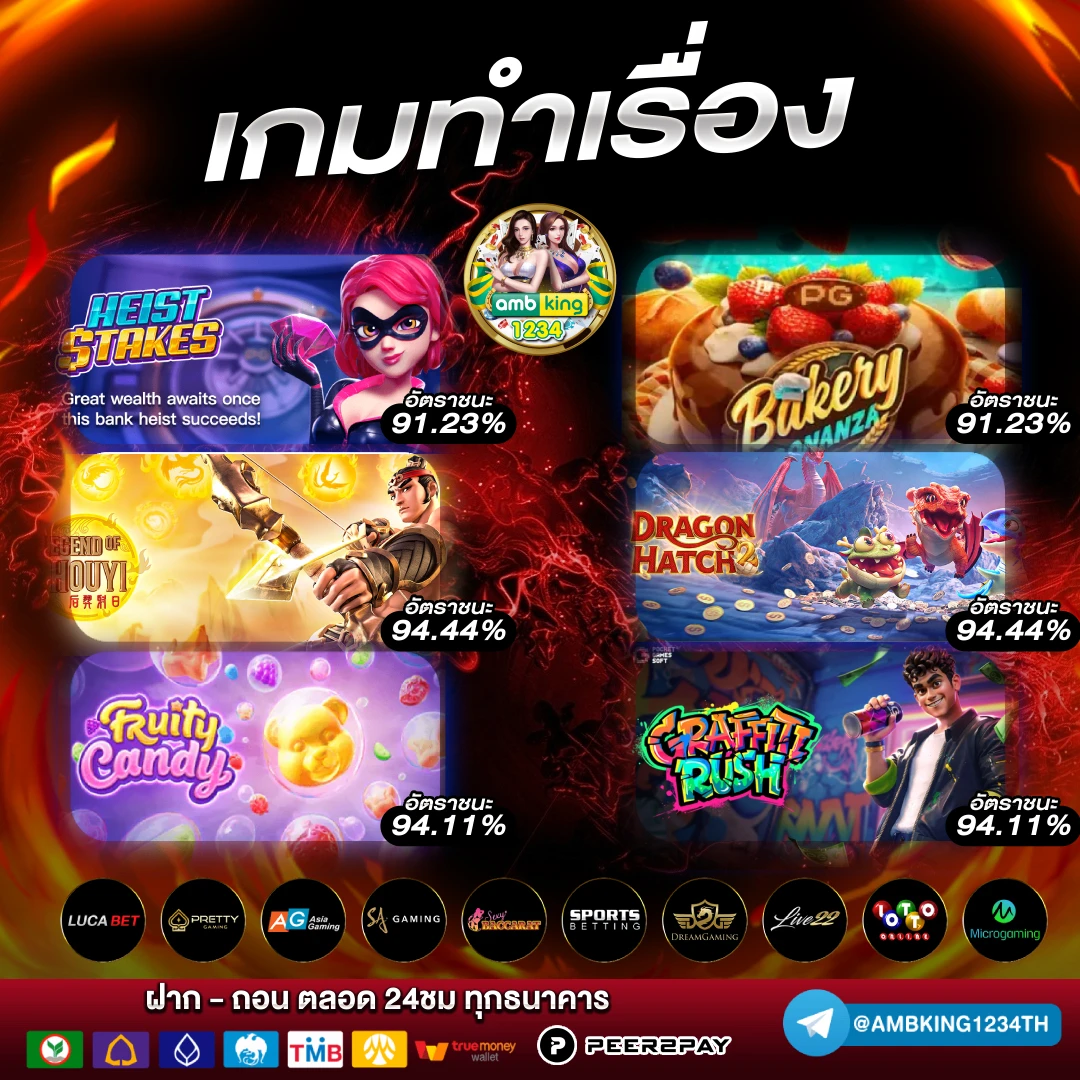 ทางเข้าสล็อต168 - แบนเนอร์โปรโมชั่น