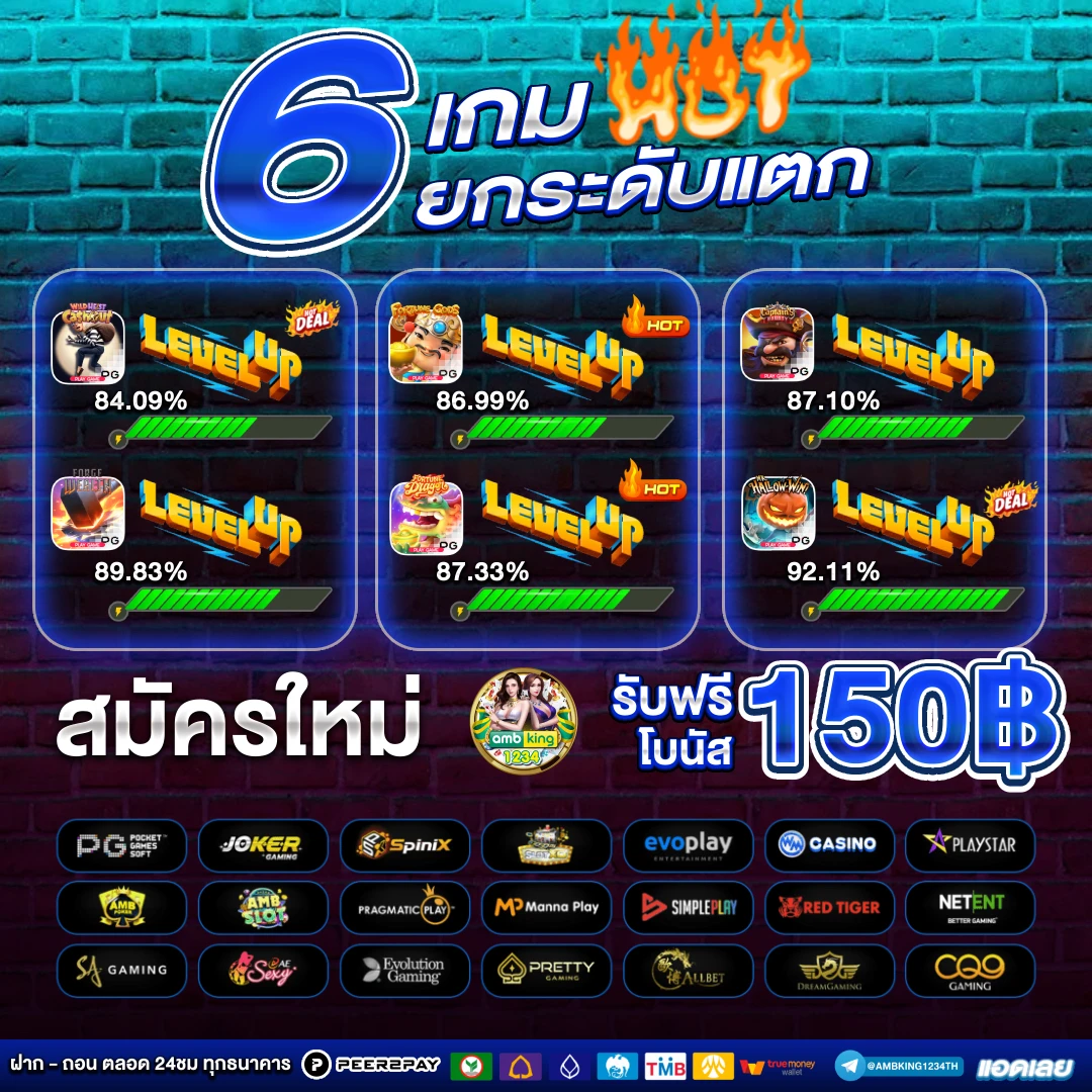 รวมเว็บสล็อต 123 - แบนเนอร์โปรโมชั่น
